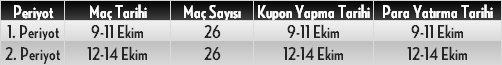 bets10 periyot
