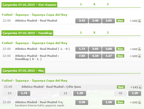 Bets10 Atletico Madrid - Real Madrid Mac Oranlari