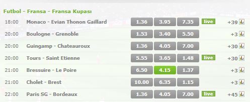 Bets10 Fransa Kupası Oranları