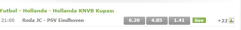 Bets10 Hollanda Kupası Oranları