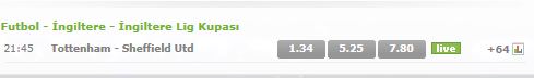 Bets10 İngiltere Kupası Oranları