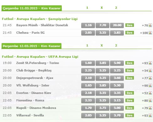 Bets10 Avrupa Kupalari Maç Oranları
