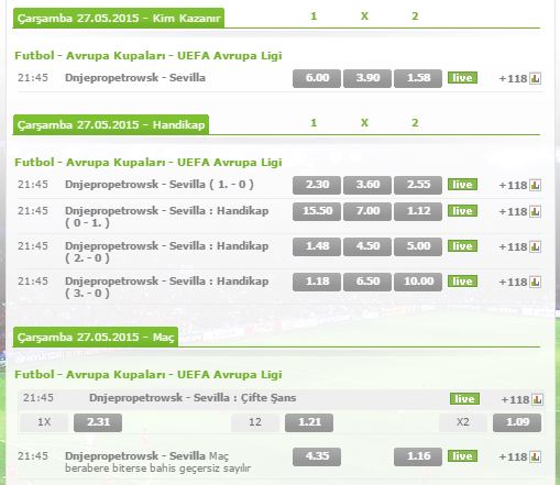 Futbol - Avrupa Kupaları - UEFA Avrupa Ligi  Dnjepropetrowsk - Sevilla