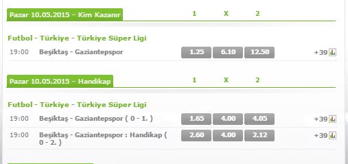 Beşiktaş - Gaziantepspor Maçı Bets10 Bahis Oranları