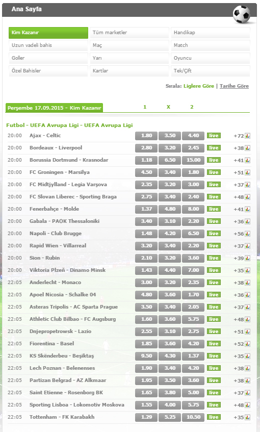 Avrupa Ligi 7 Eylül programı ve Bets10 Oranları